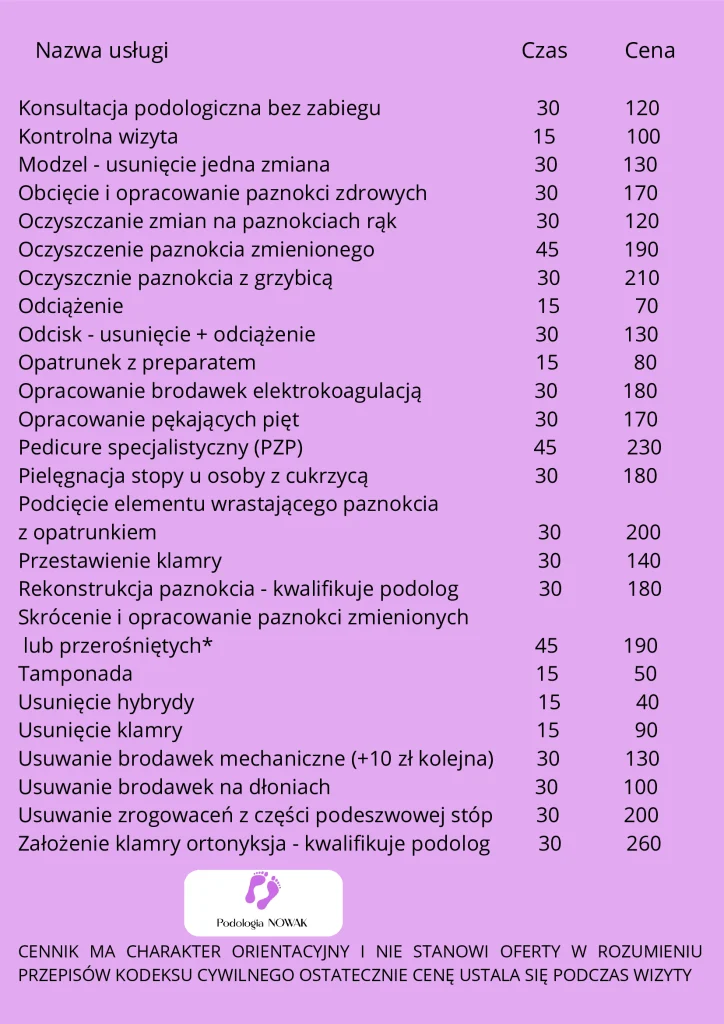 Podologia Nowak Cennik